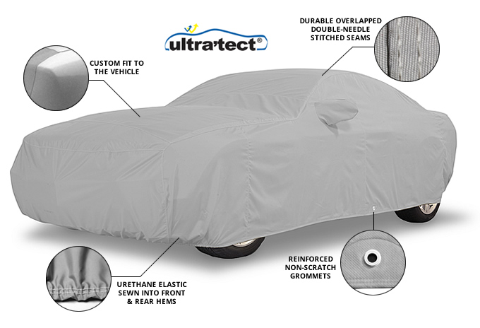 Covercraft Custom Fit Car Covers Ultratect C18510UT 2021-2023 Cadillac  Escalade ESV; 2021-2023 Chevrolet Suburban; 2021-2023 GMC Yukon XL