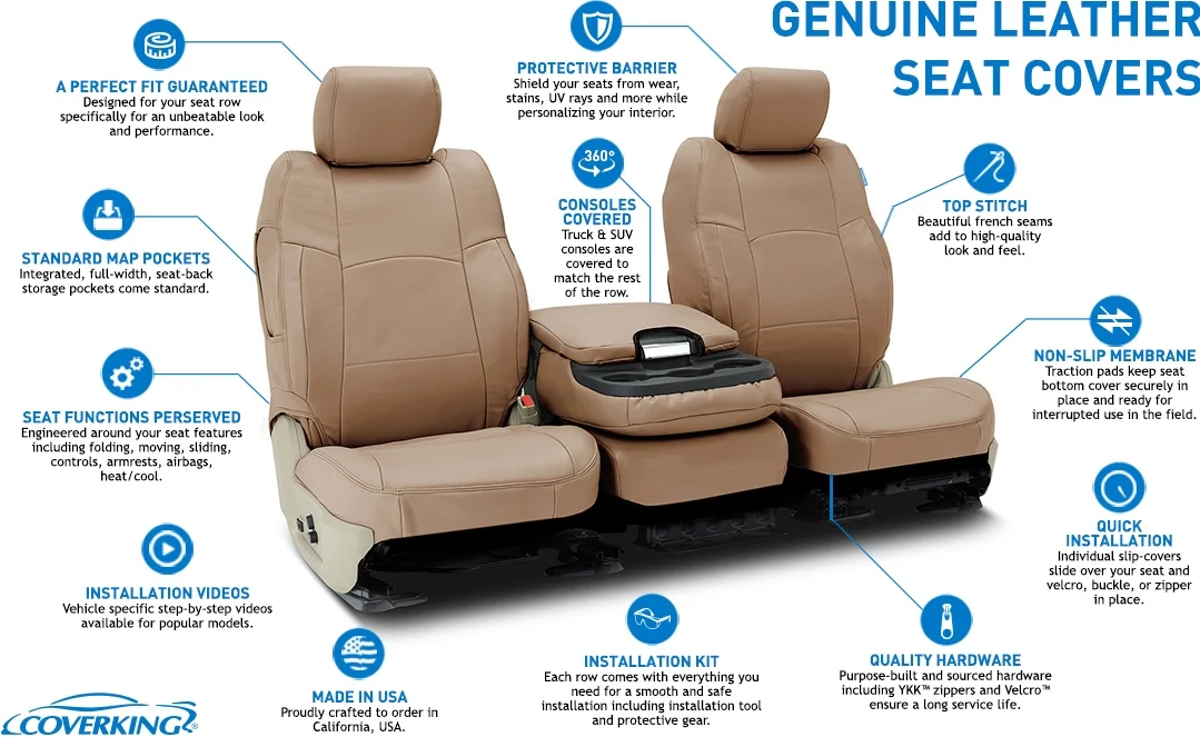 Kingphenix Car Seat Cover - 1 Piece - Luxury Leather Car…