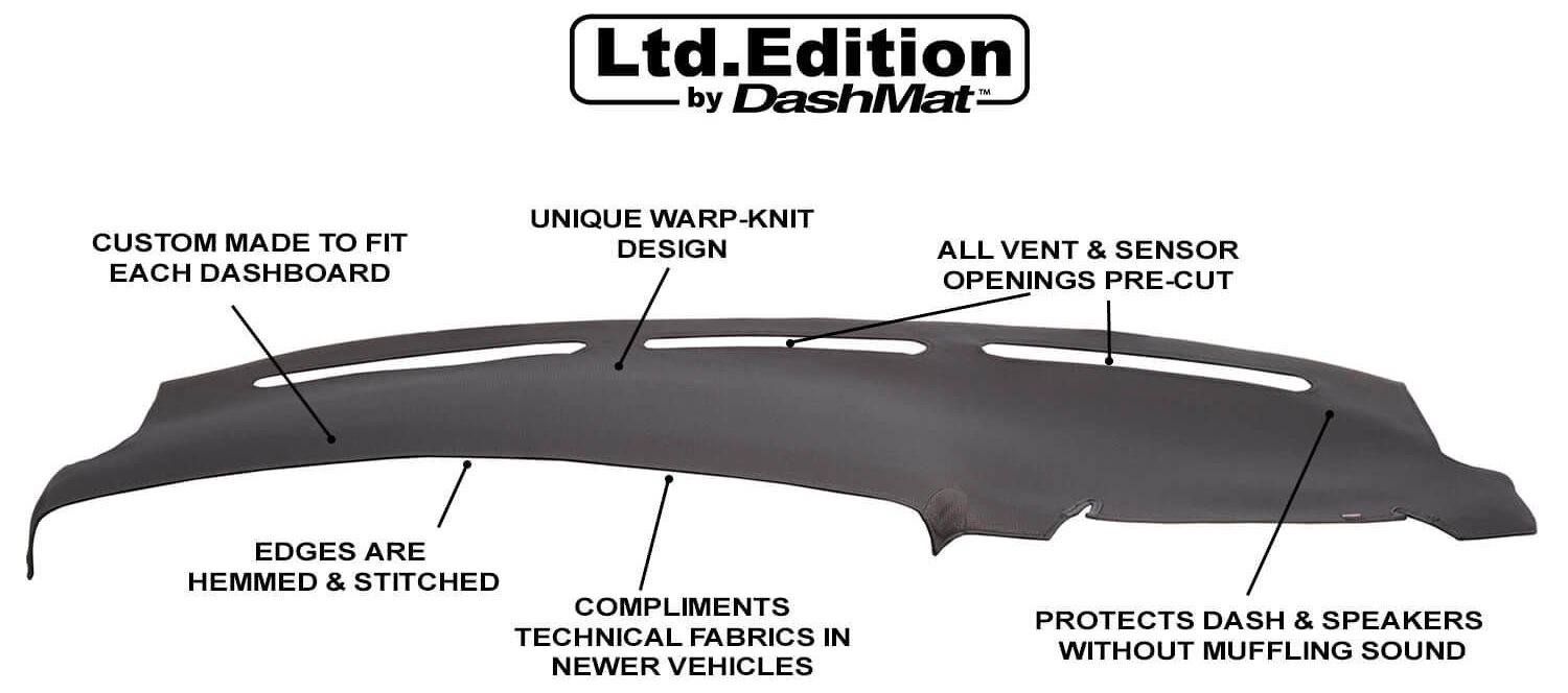 https://www.carcoverusa.com/images/dashmat/dashmat-limited-dash-cover.jpg